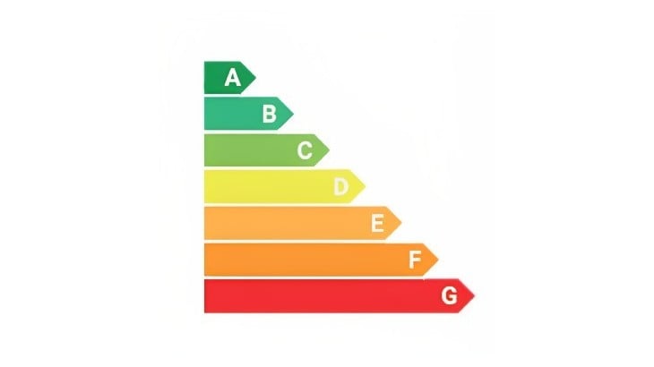 Energy ratings chart
