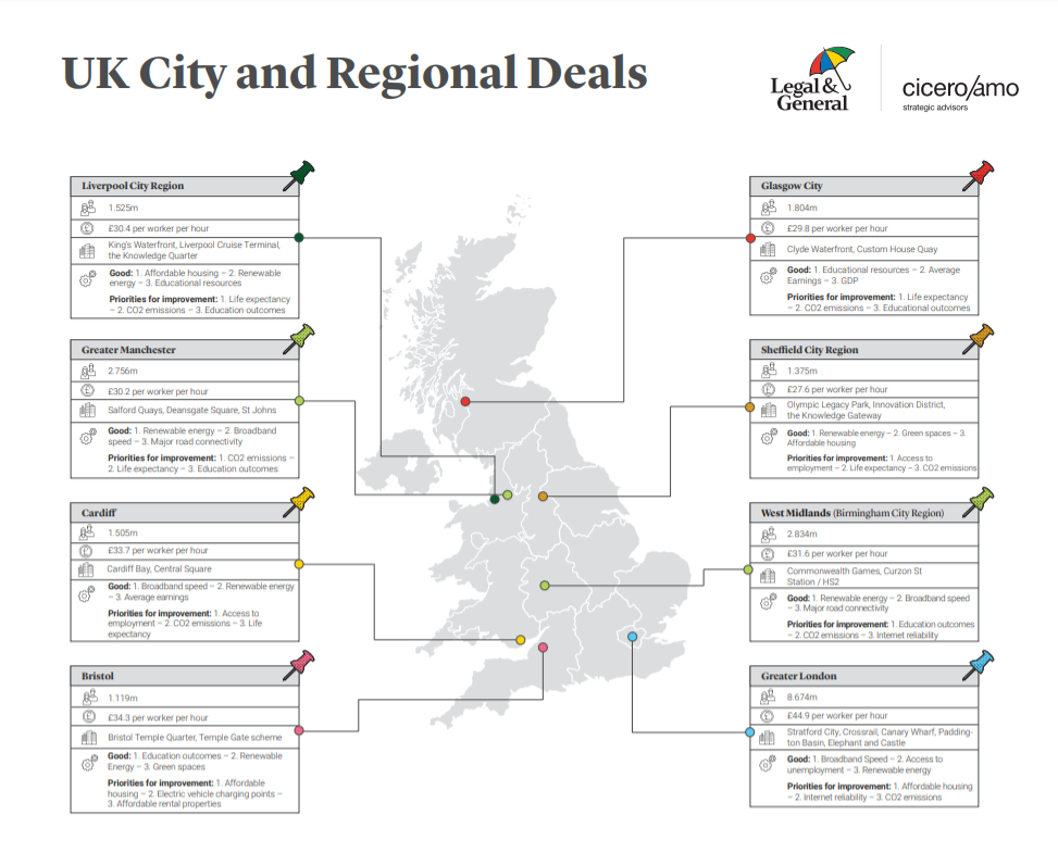 RBI-UK-Results